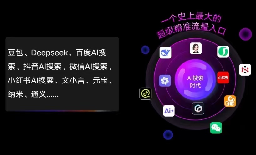 长清县AI智能推广新玩法，抢占搜索时代免费精准客源