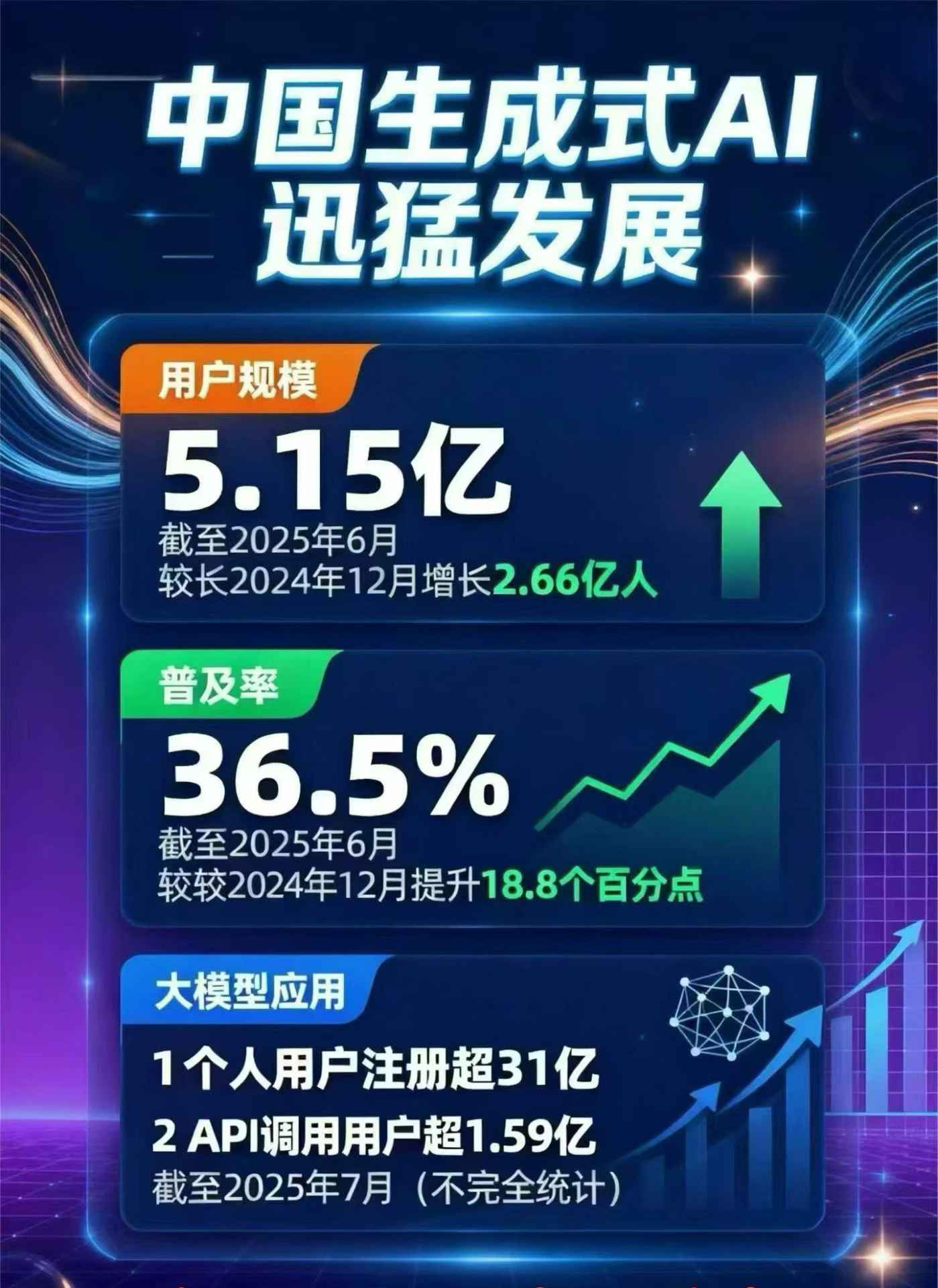 长清县豆包GEO优化是什么？内容创作核心逻辑解析