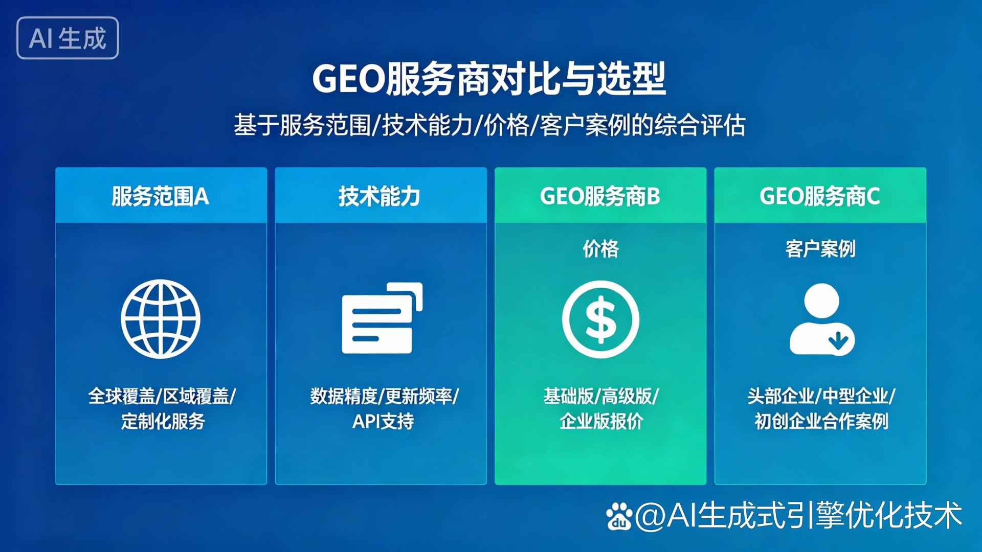 长清县GEO优化服务商该如何选择？聊聊生成式引擎优化行业现状